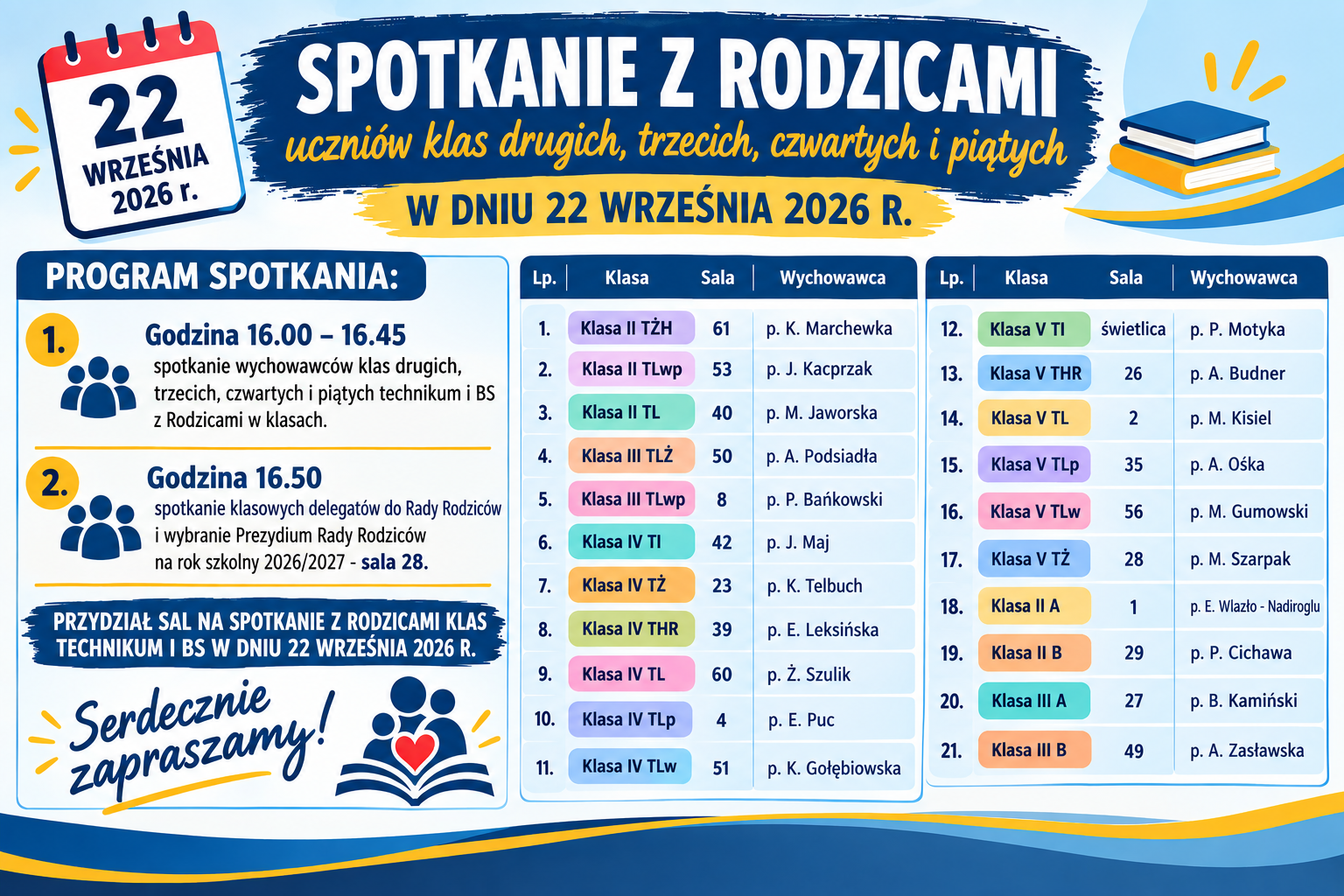Zebranie z rodzicami